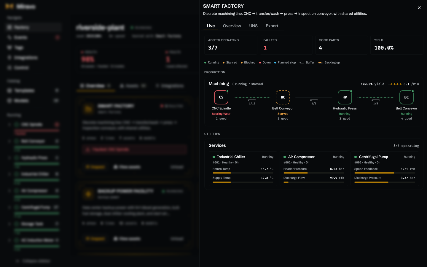 Miravo Console template Live tab for smart-factory